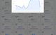 Własny Dashboard Energetyczny